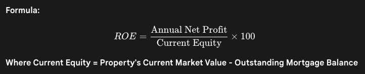 ROE - Return on Equity